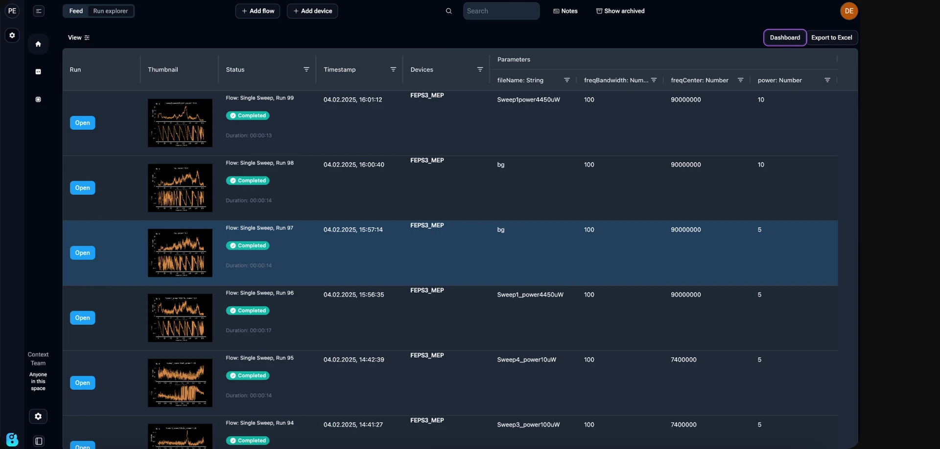 Balthazar run explorer with experiment table, plot thumbnails, and status