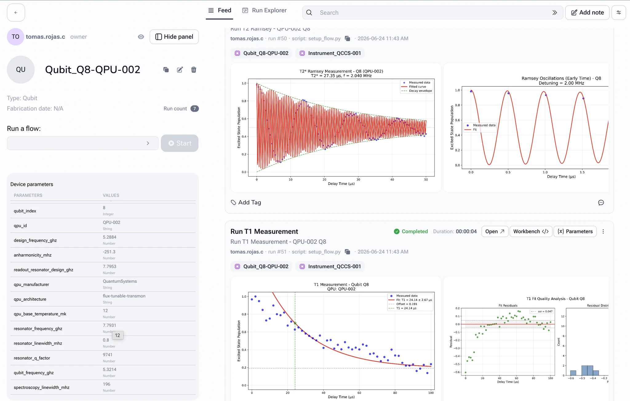 Qubit device page with Ramsey and T1 measurement plots
